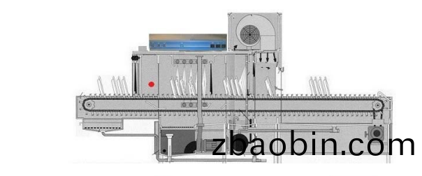 DXW-3000E长龙式洗碗机