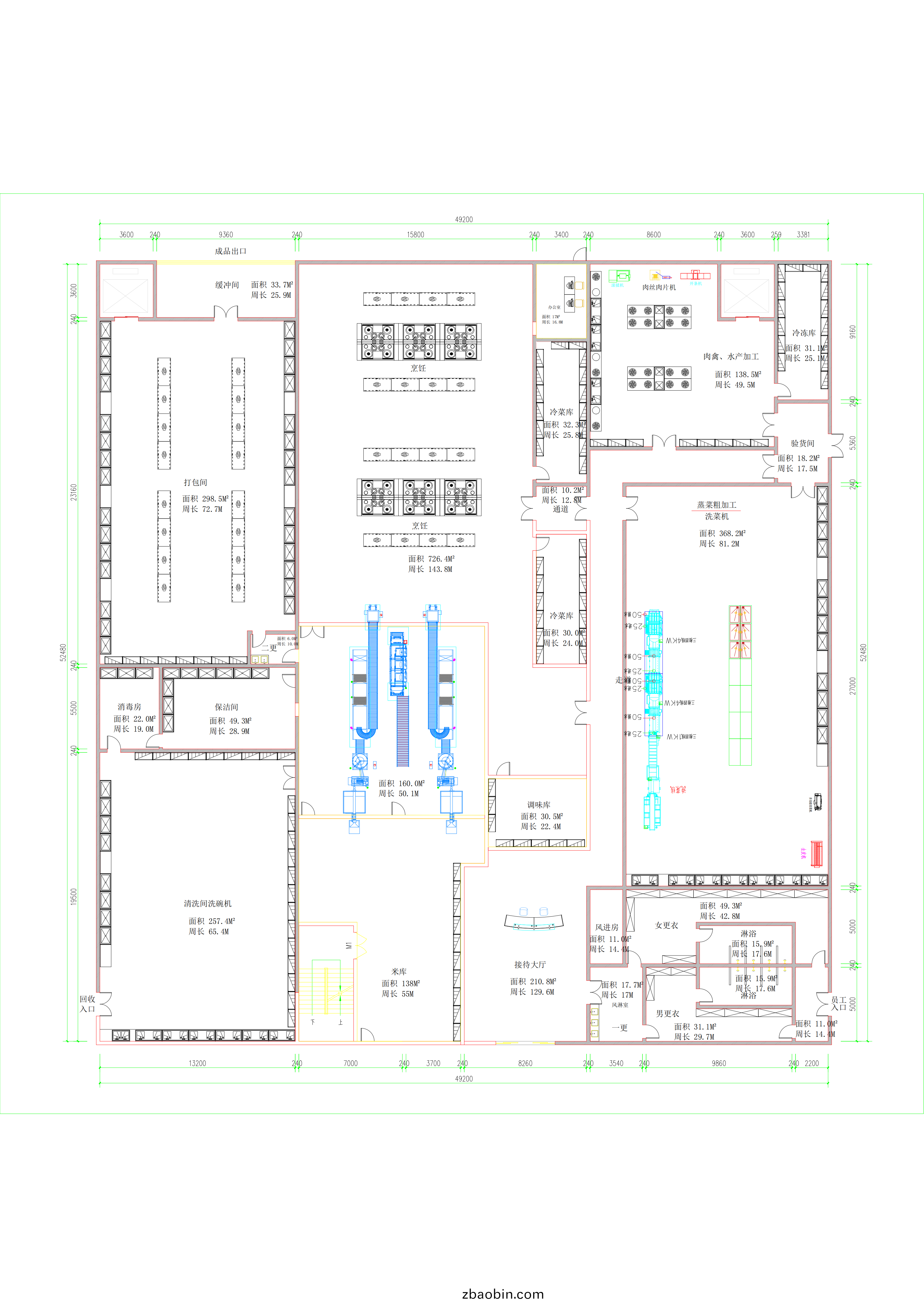 中(zhong)央厨房平面布置图1