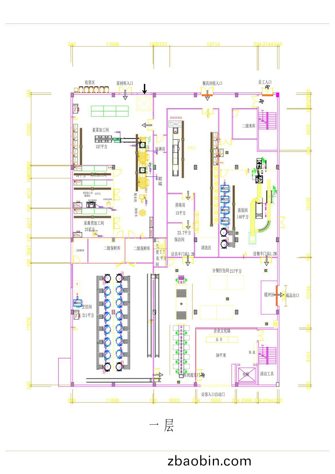 食品加工平面布置图1（苏州）