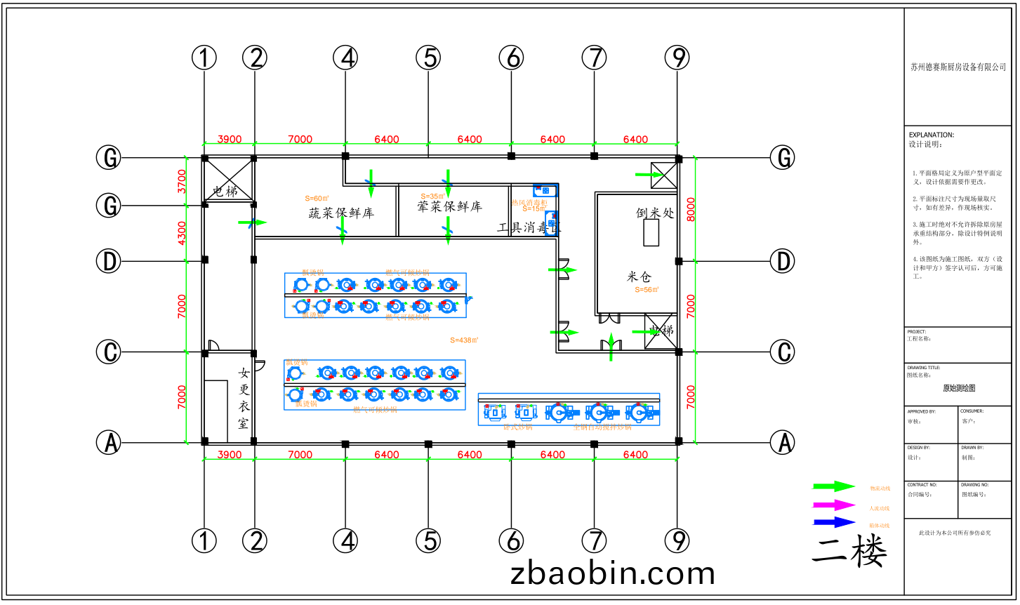 中央厨房解(jie)决方(fang)案 中央厨房(fang)解决(jue)方案