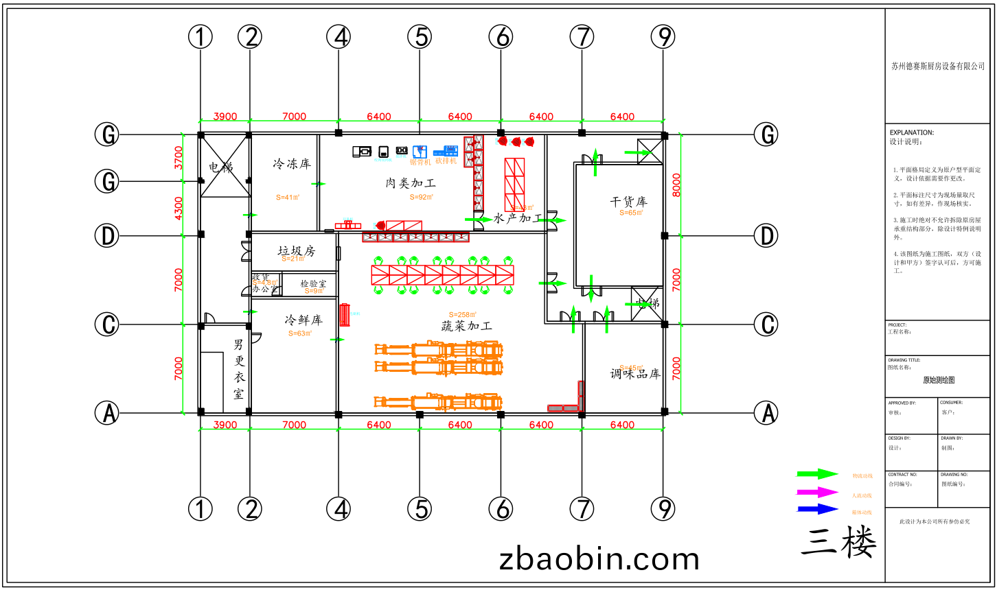 中央厨房解决(jue)方案 中央厨房解决方案