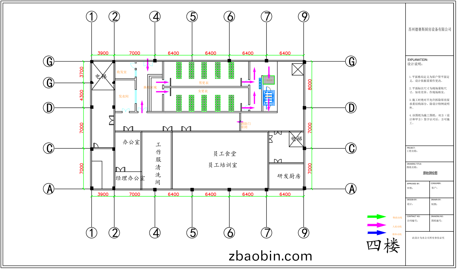 中央厨(chu)房解决方案 中央厨房解决方案