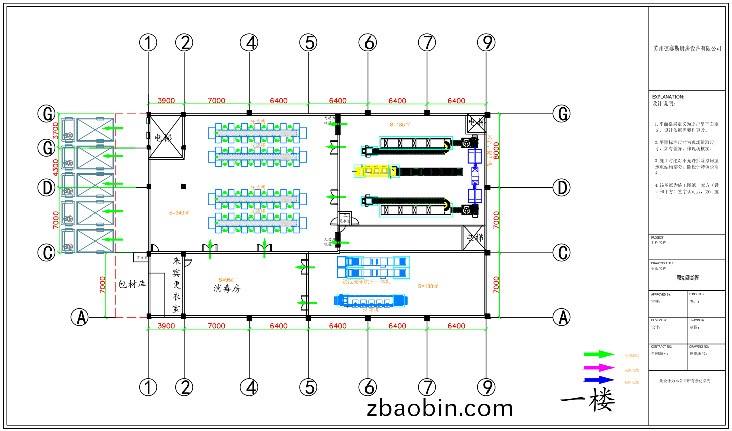 中央厨(chu)房解决方案 中央厨房解决方案