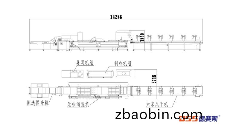 中央厨房净菜加工设备方案(an) 中央厨房净菜加工(gong)设备方案(an)