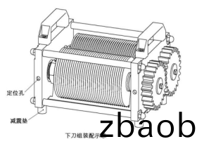 德(de)赛(sai)斯切肉机 德(de)赛斯切肉机